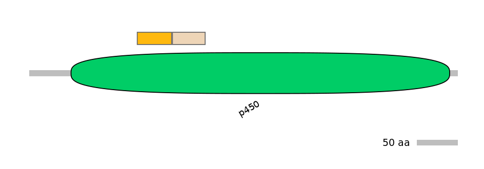HsaEX0018328-EXC