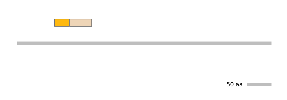 HsaEX0018616-EXC