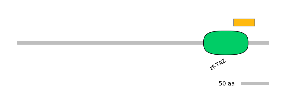 HsaEX0022574-EXC