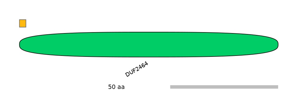 HsaEX0023903-EXC