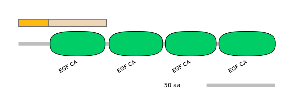 HsaEX0025099-EXC