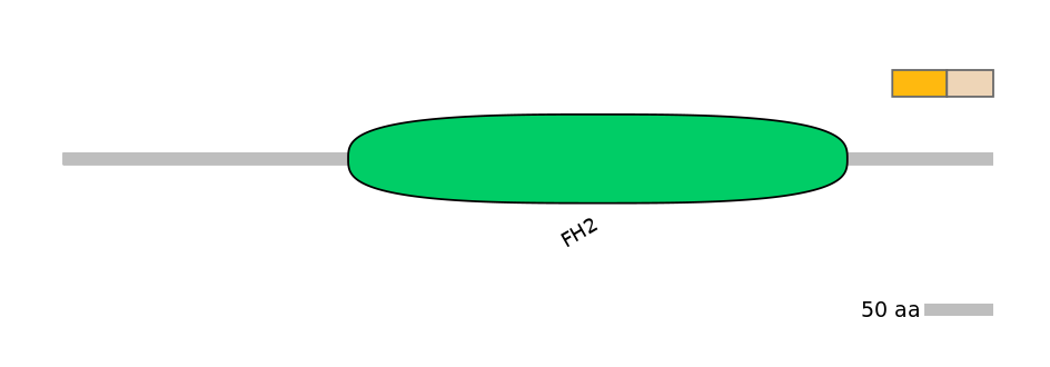 HsaEX0026025-EXC
