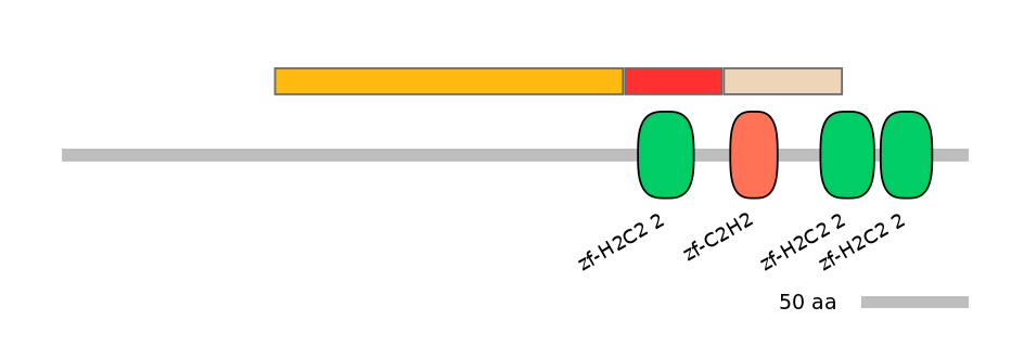 HsaEX0027326-INC
