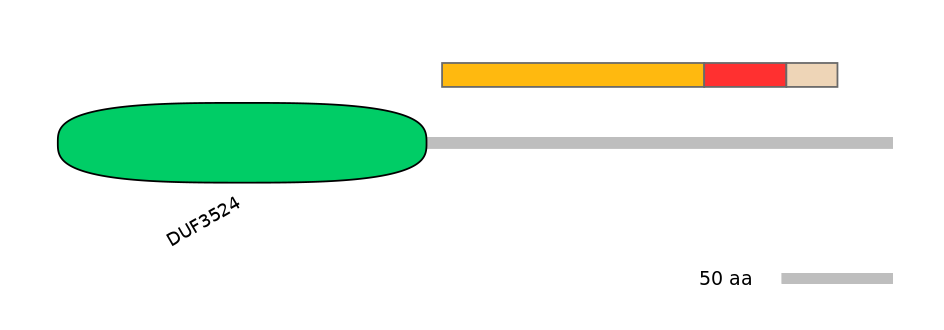 HsaEX0028909-INC