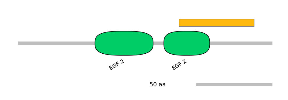 HsaEX0032495-EXC