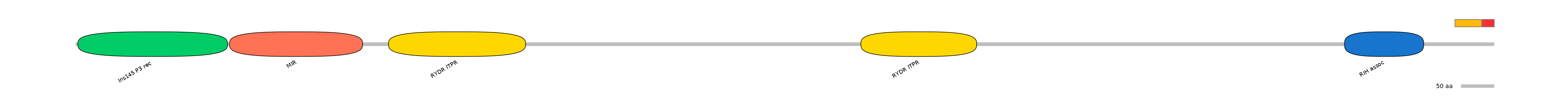 HsaEX0032581-INC
