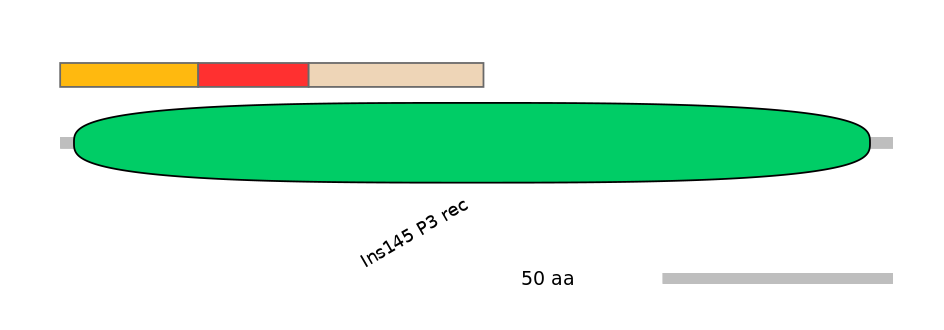 HsaEX0032591-INC