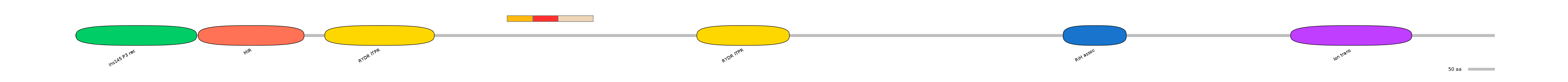HsaEX0032600-INC