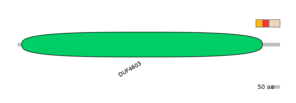HsaEX0033520-INC