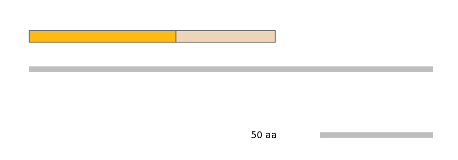 HsaEX0035446-EXC