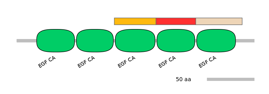 HsaEX0036952-INC