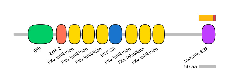 HsaEX0038739-INC