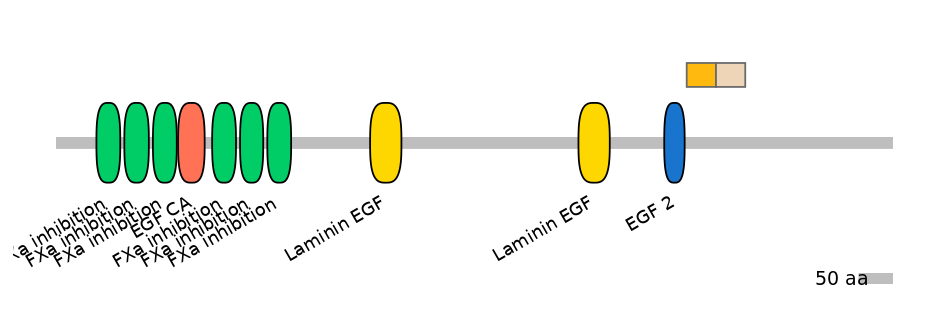 HsaEX0038746-EXC