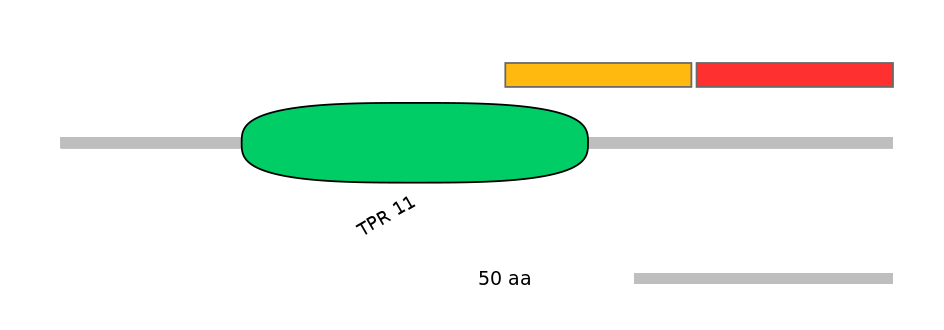 HsaEX0043444-INC