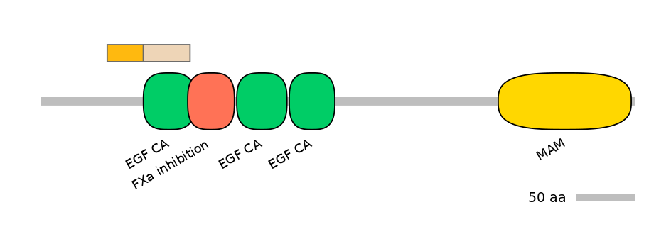HsaEX0043605-EXC
