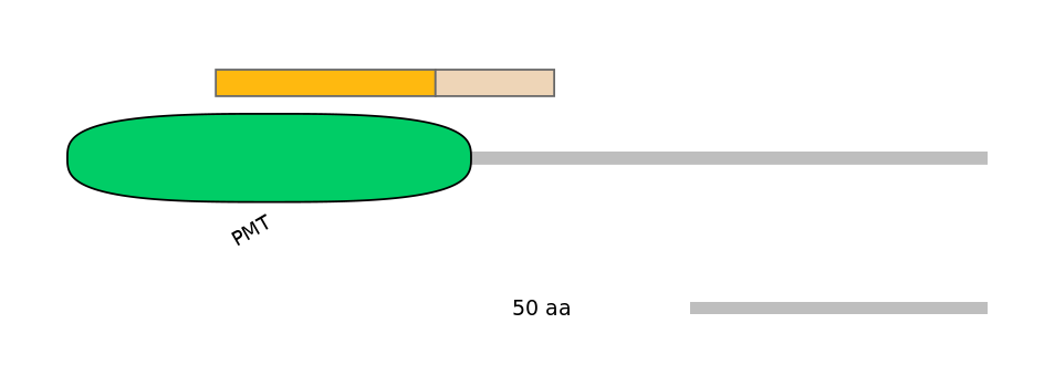HsaEX0049159-EXC