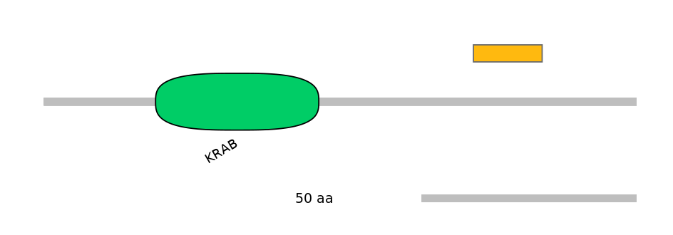HsaEX0049969-EXC