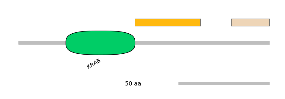 HsaEX0049970-EXC
