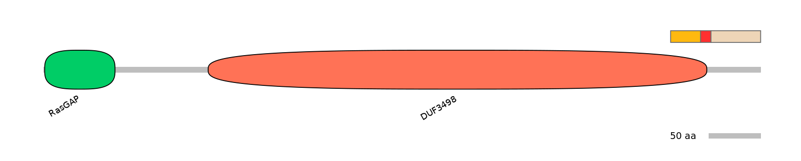 HsaEX0052394-INC