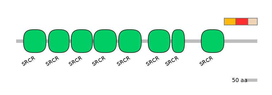 HsaEX0054365-INC