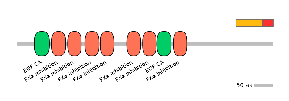 HsaEX0056663-INC