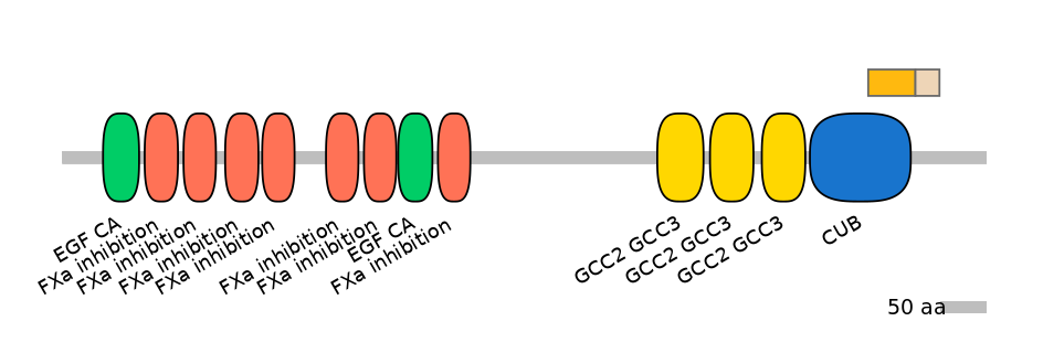 HsaEX0056665-EXC
