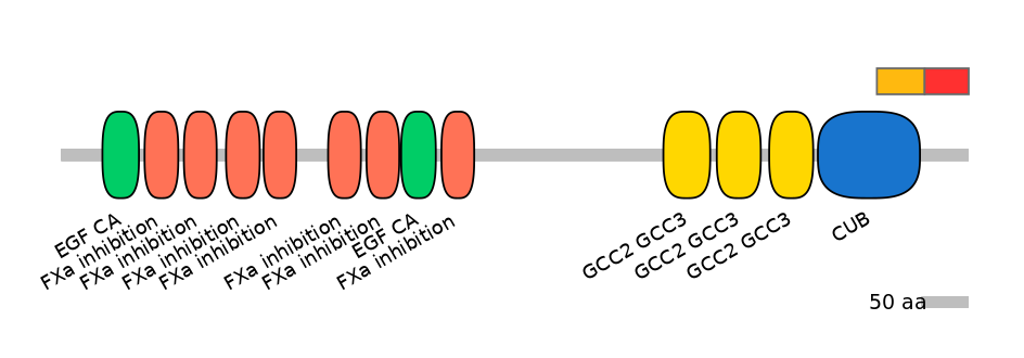 HsaEX0056665-INC