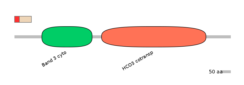 HsaEX0059814-INC