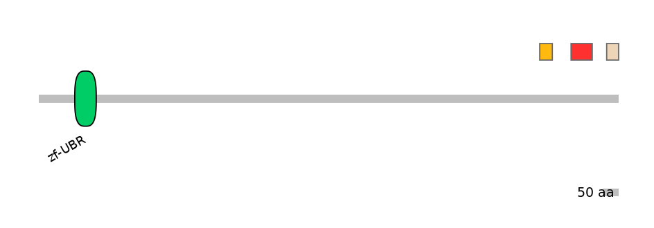 HsaEX0068980-INC