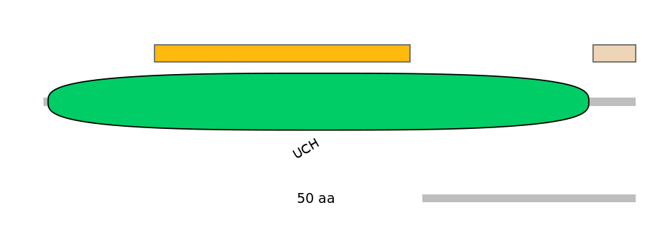 HsaEX0069764-EXC