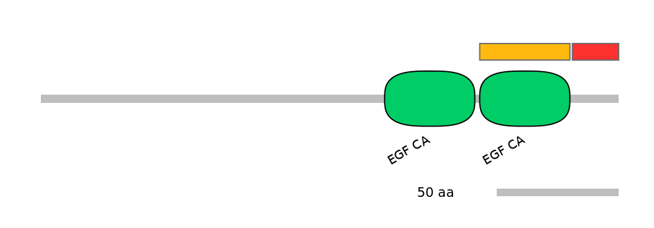 HsaEX0070785-INC