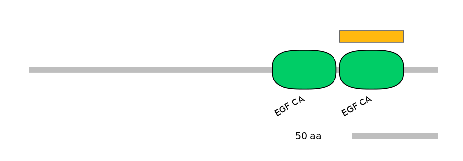 HsaEX0070794-EXC