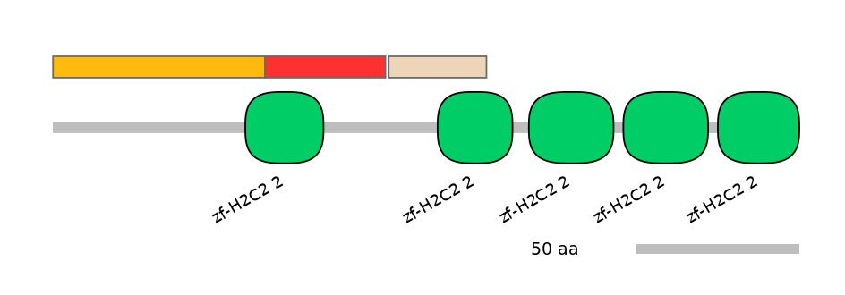 HsaEX0072185-INC