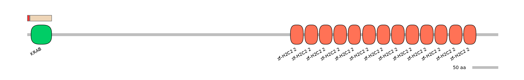 HsaEX0072649-INC