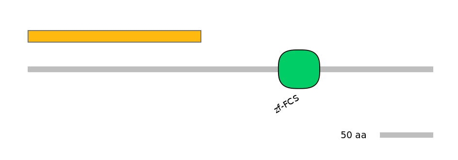 HsaEX0072925-EXC