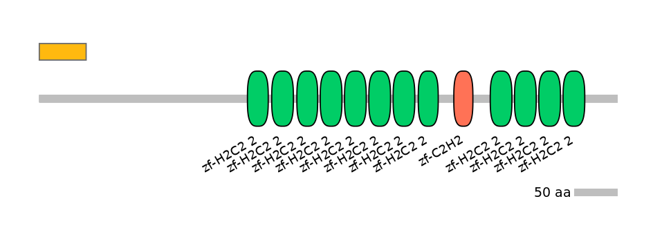 HsaEX0073025-EXC