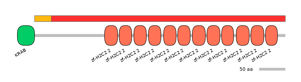 HsaEX0073277-INC