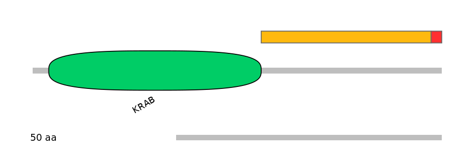 HsaEX0073297-INC