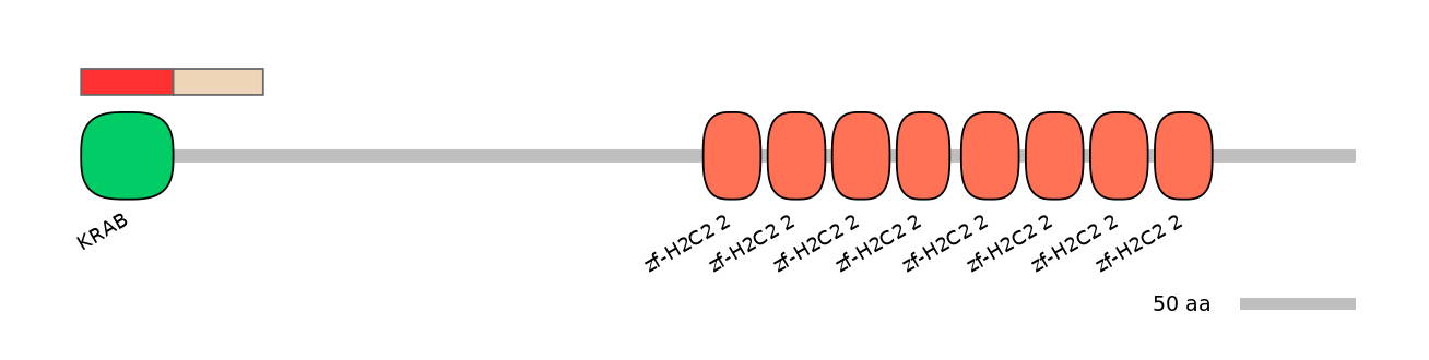 HsaEX0073418-INC