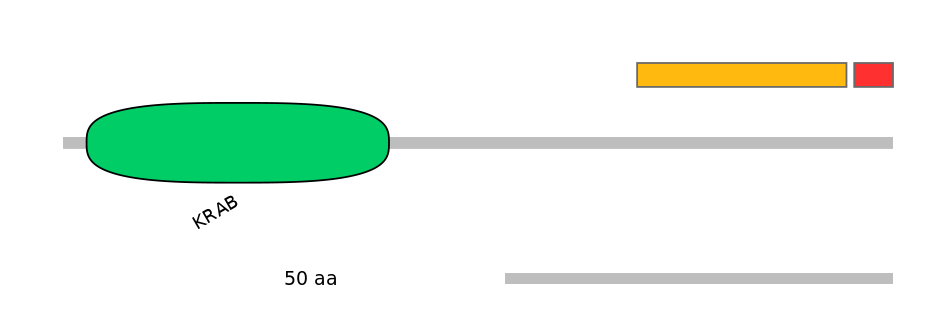 HsaEX0073438-INC