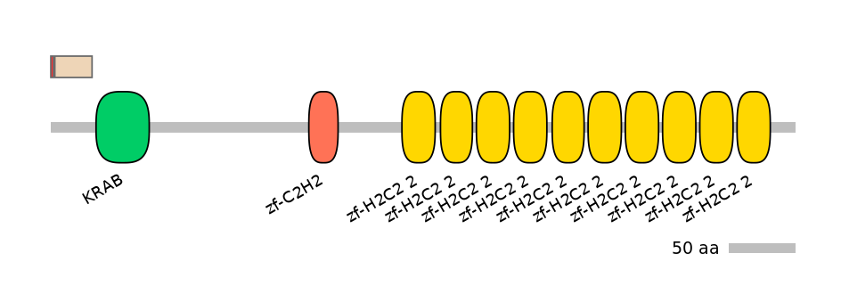 HsaEX0073470-INC