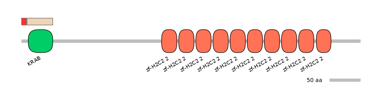 HsaEX0073510-INC