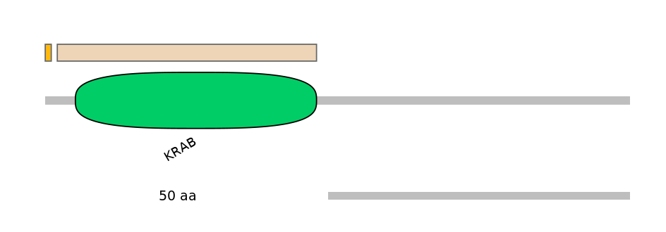 HsaEX0073622-EXC