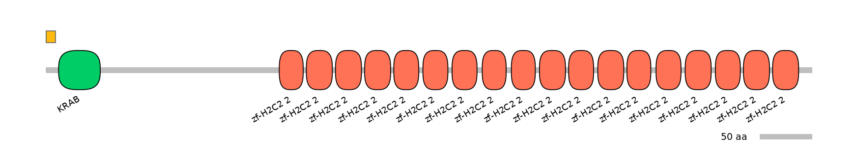 HsaEX0073668-EXC