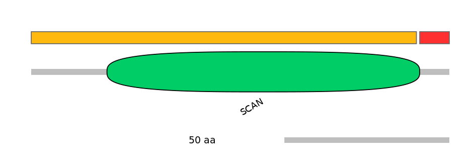 HsaEX0073714-INC