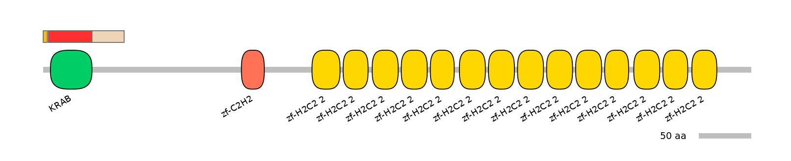 HsaEX0073716-INC