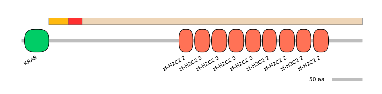HsaEX0073739-INC
