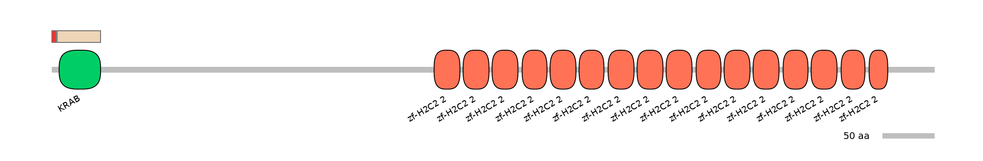 HsaEX0073772-INC