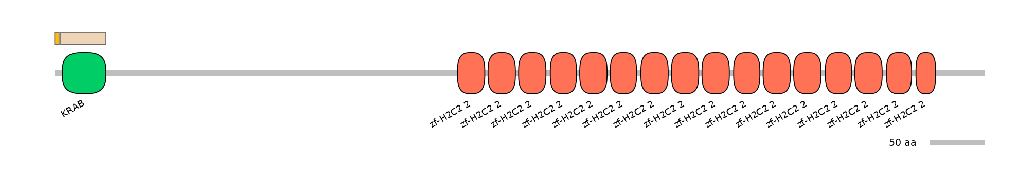 HsaEX0073774-EXC