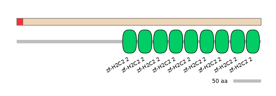 HsaEX0073860-INC